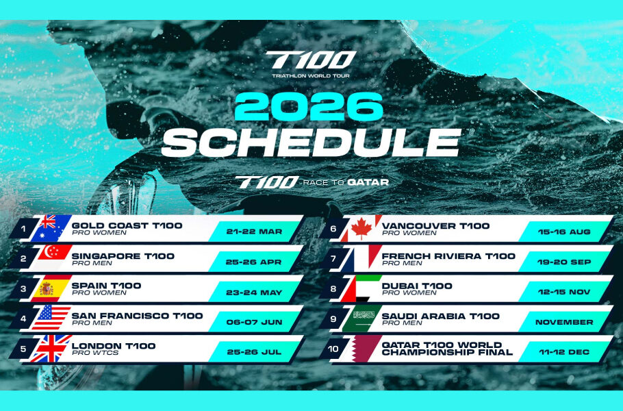 Qatar T100 Triathlon World Championship Final 2026