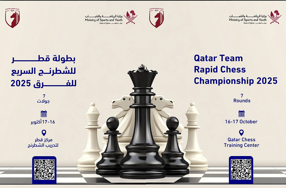Rapid Chess Tournament 2025